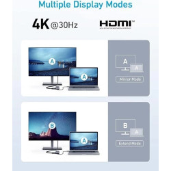 Anker 332 USB-C Hub 5-in-1