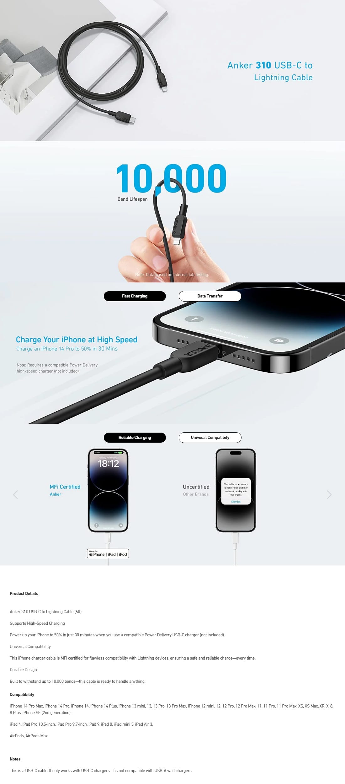 Product Details