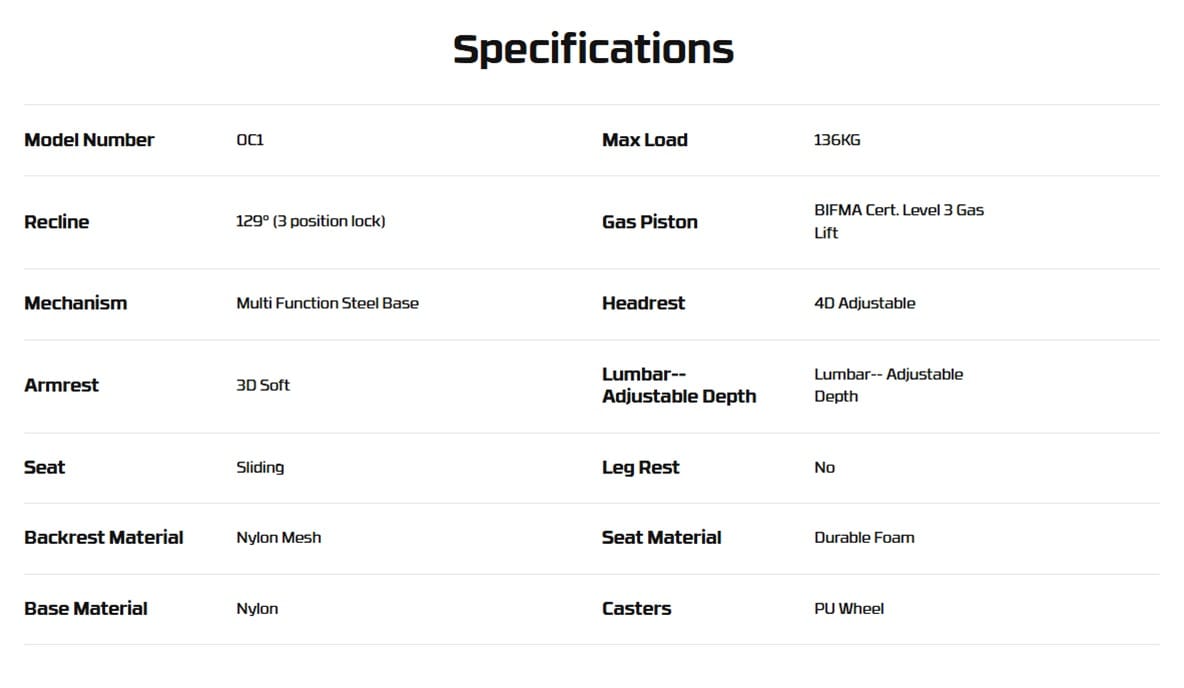 Technical Specifications