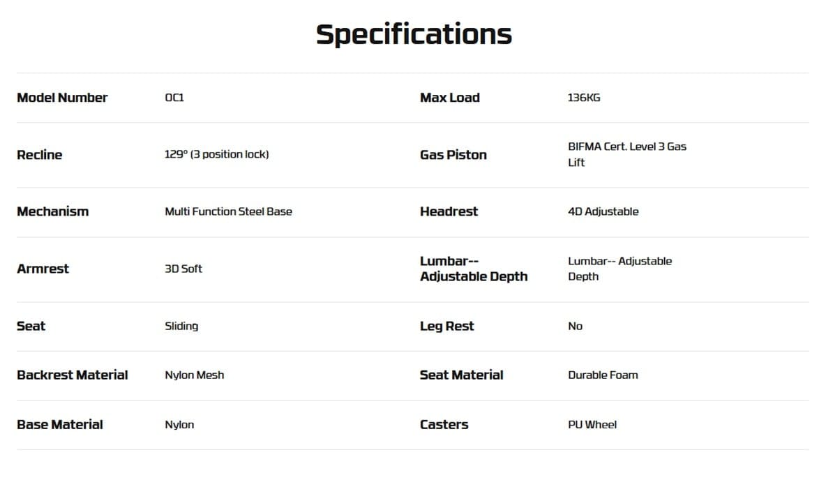 Technical Specifications