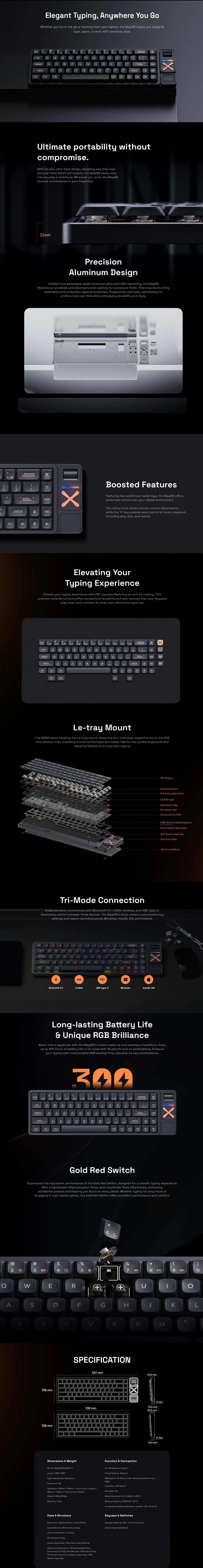 Product Details