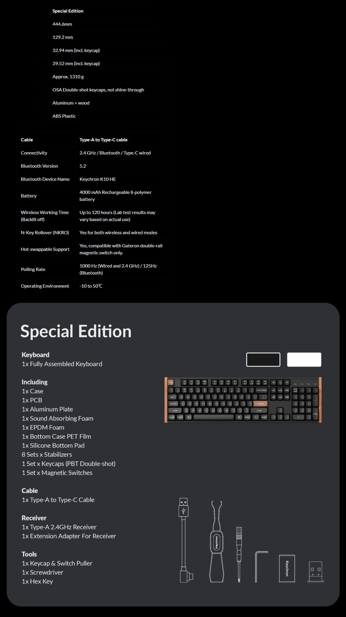 Technical Specifications