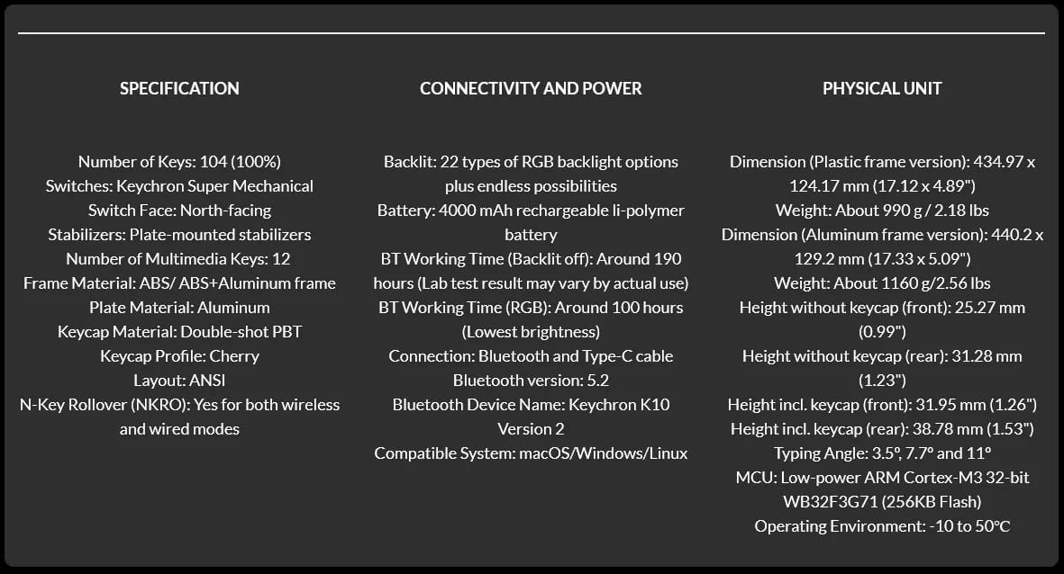 Technical Specifications