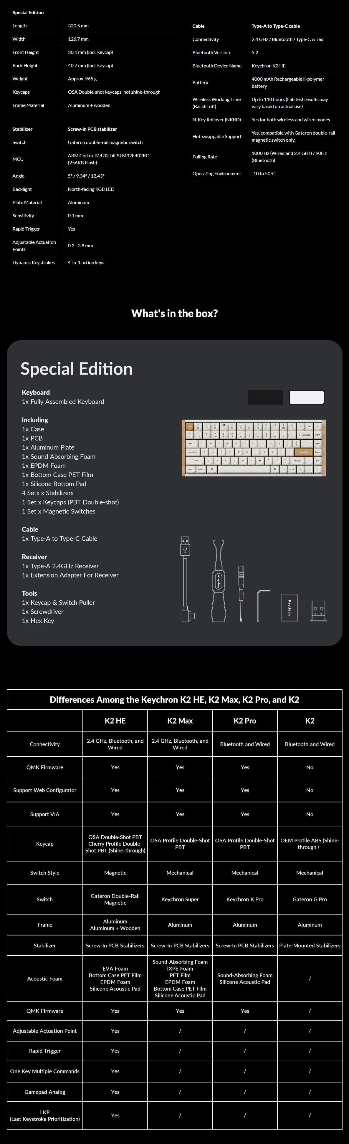 Technical Specifications