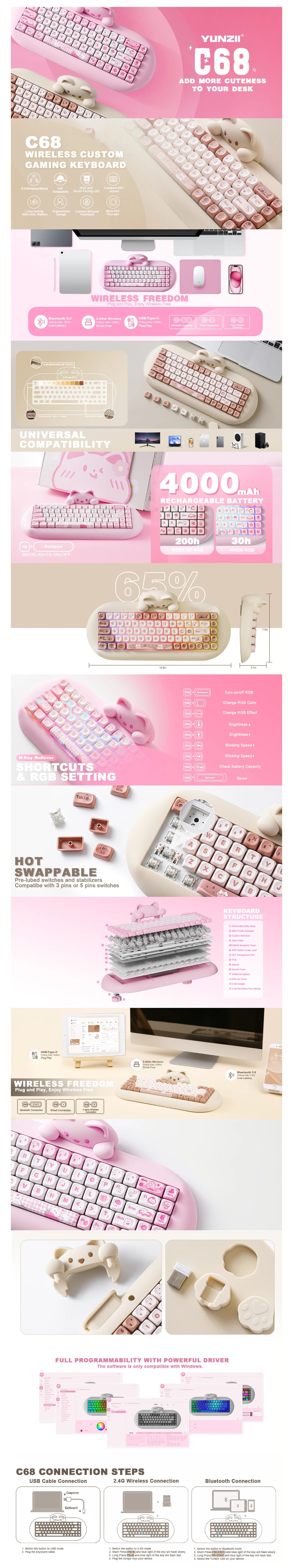 Product Details