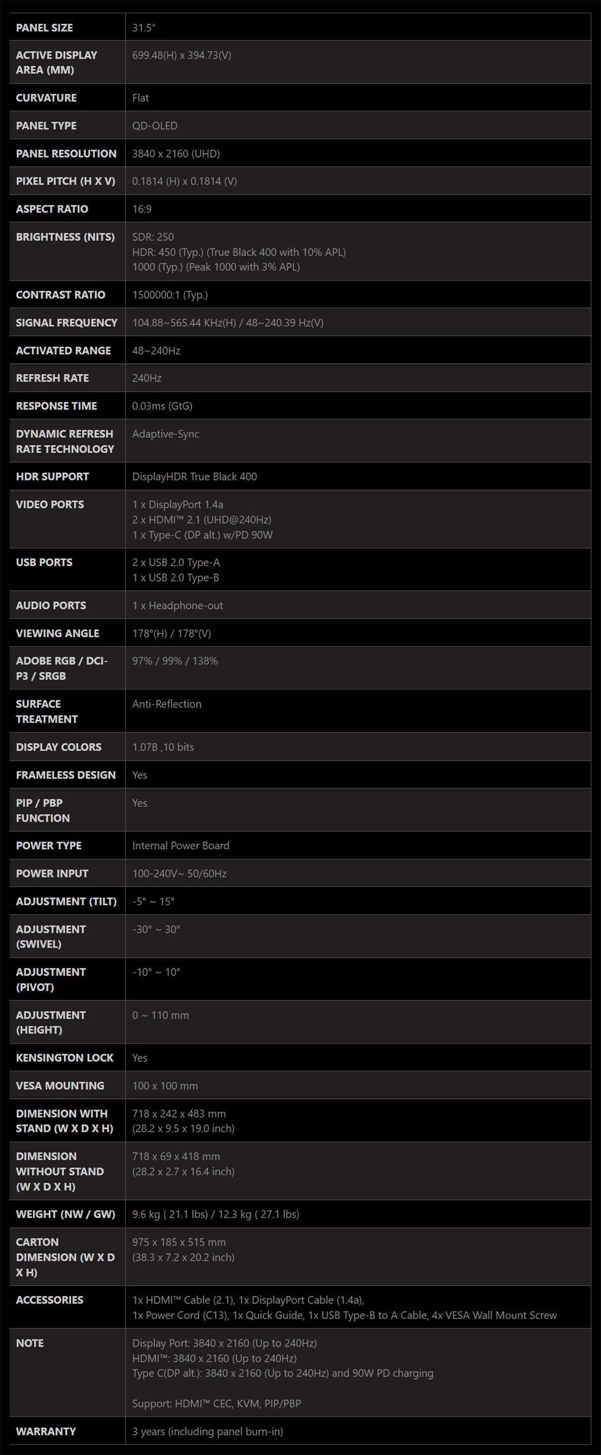Technical Specifications