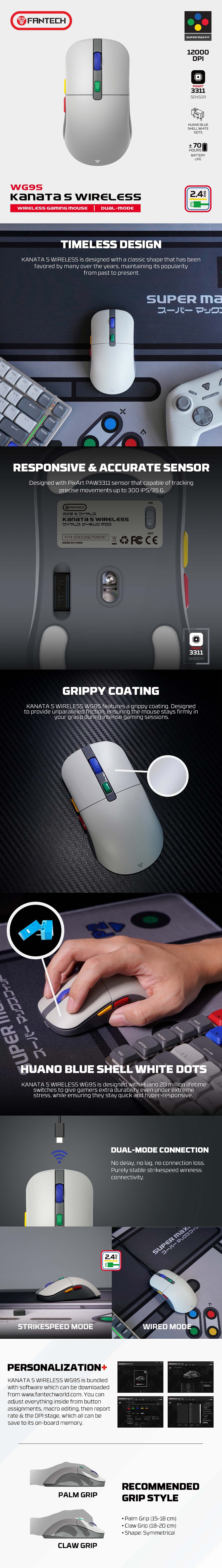 Product Details
