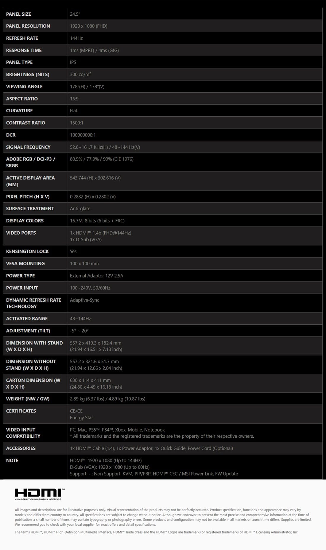 Technical Specifications