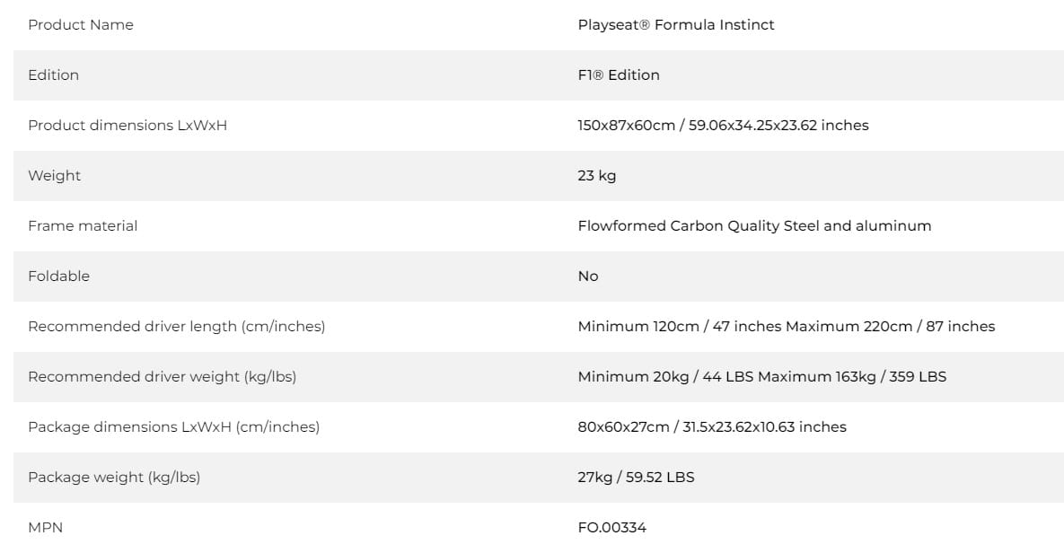 Technical Specifications