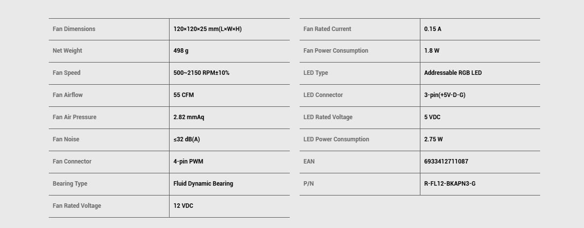 Technical Specifications