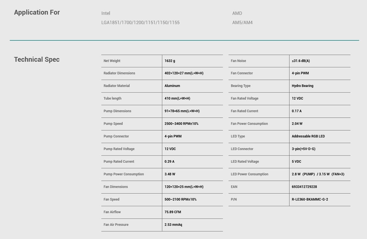 Technical Specifications