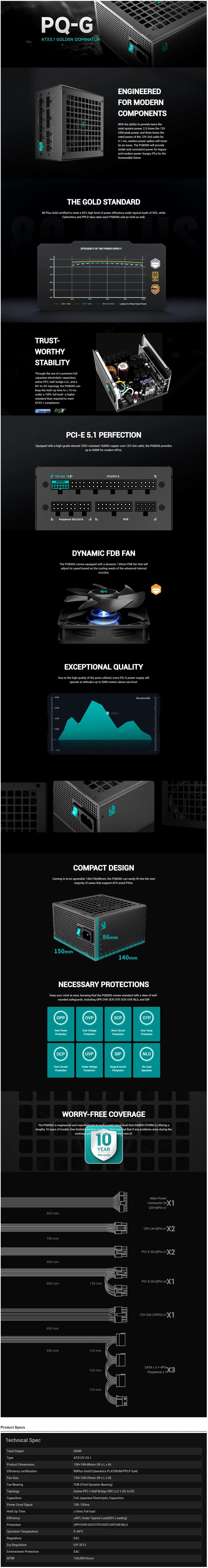 Product Details