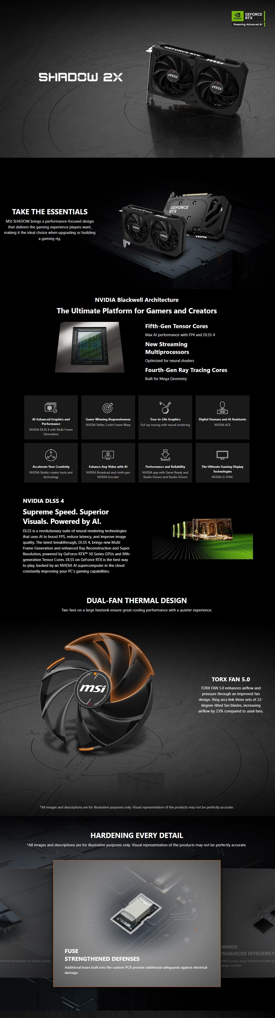 Product Details