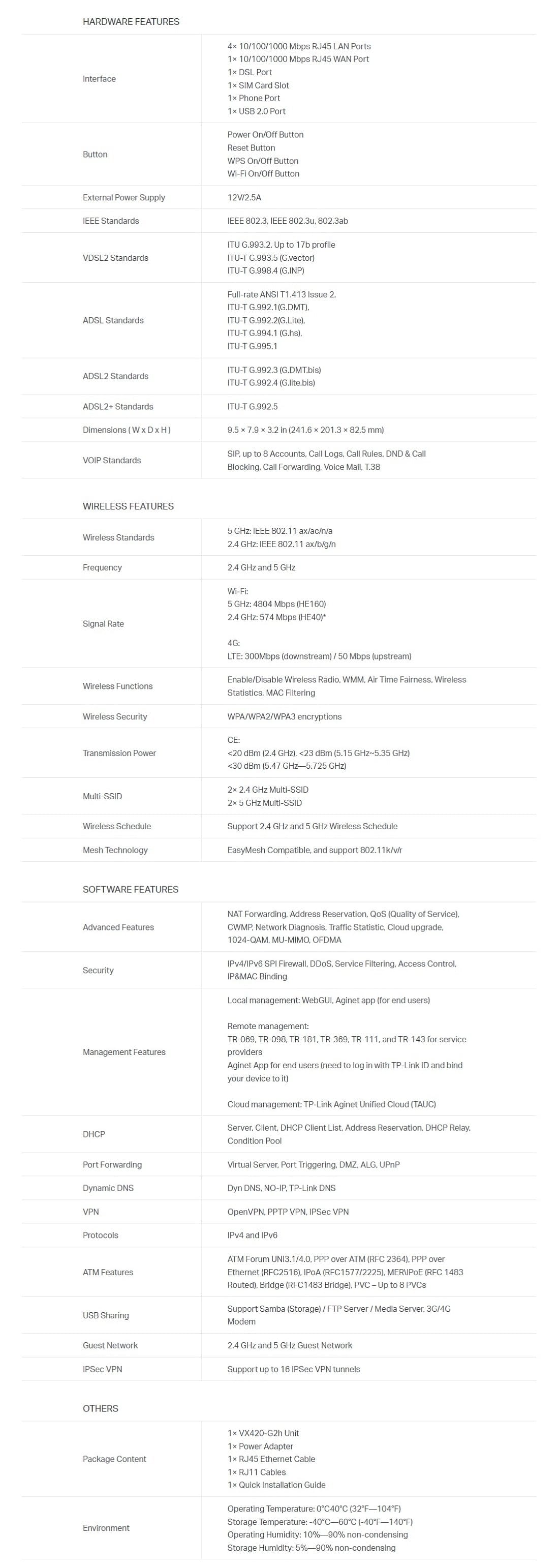 Technical Specifications