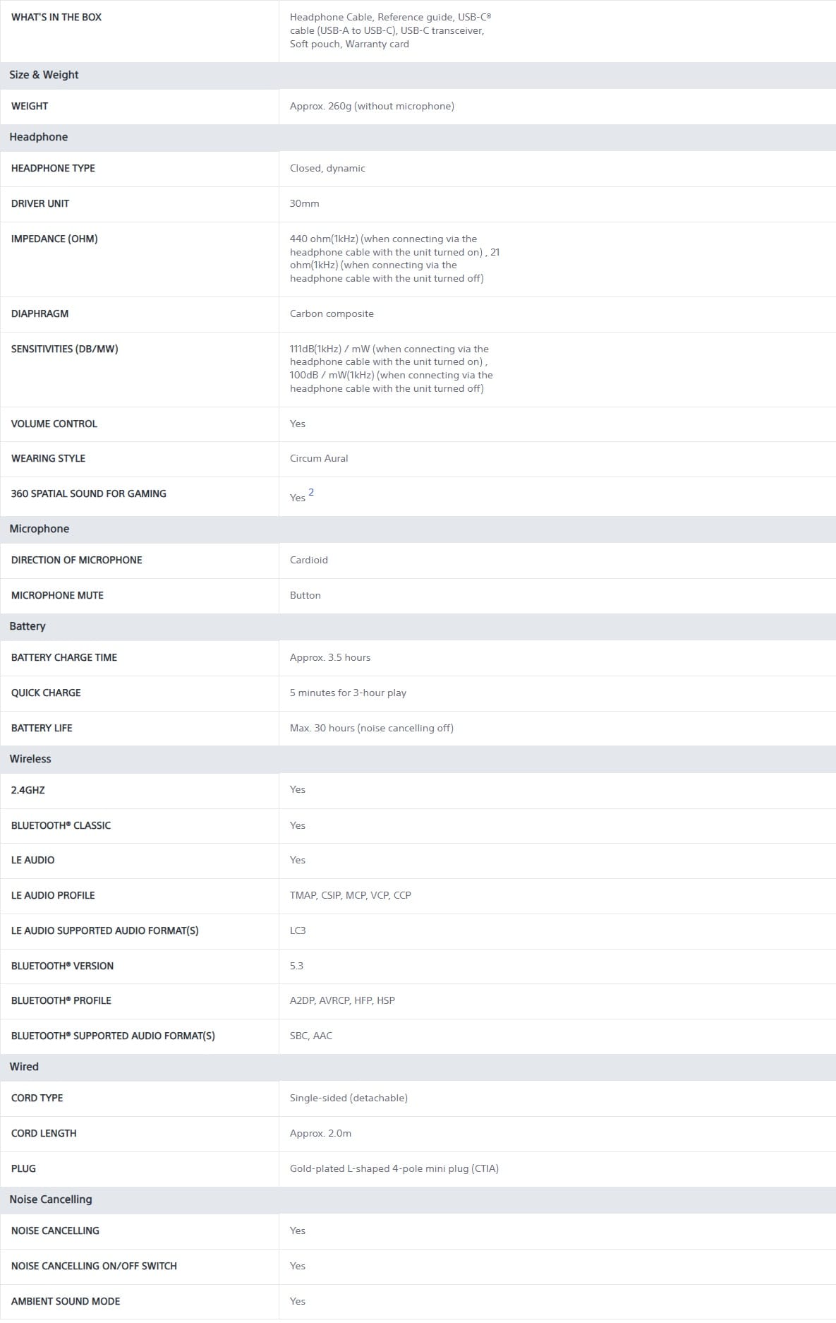 Technical Specifications